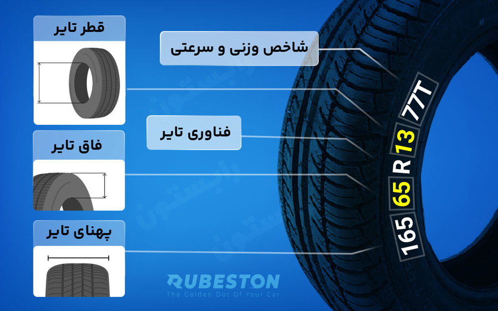 لاستیک یزد رینگ 13